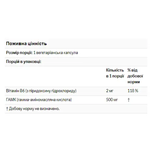 Гамма-аминомасляная кислота Now Foods GABA 500mg - 200vcaps