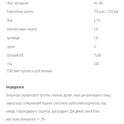 Протеин Bodyperson Labs WPC80 – 900г Клубника
