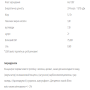 Протеин Bodyperson Labs WPC80 – 900г Клубника